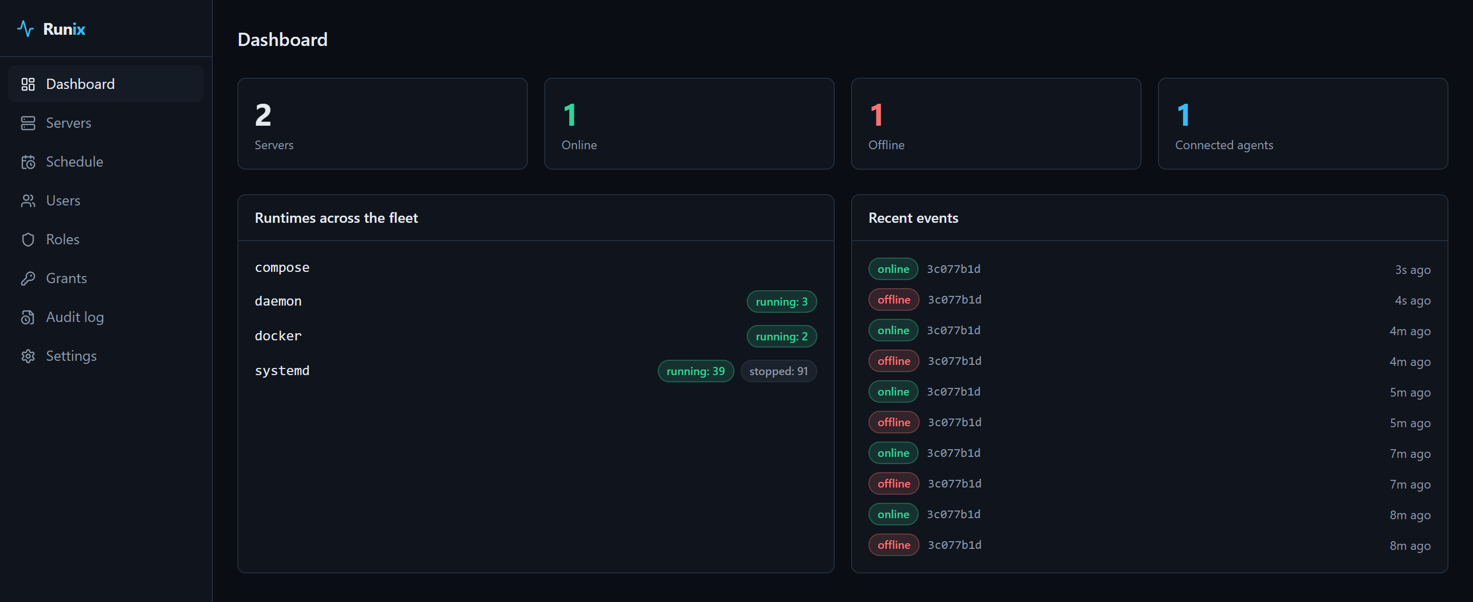 Runix dashboard
