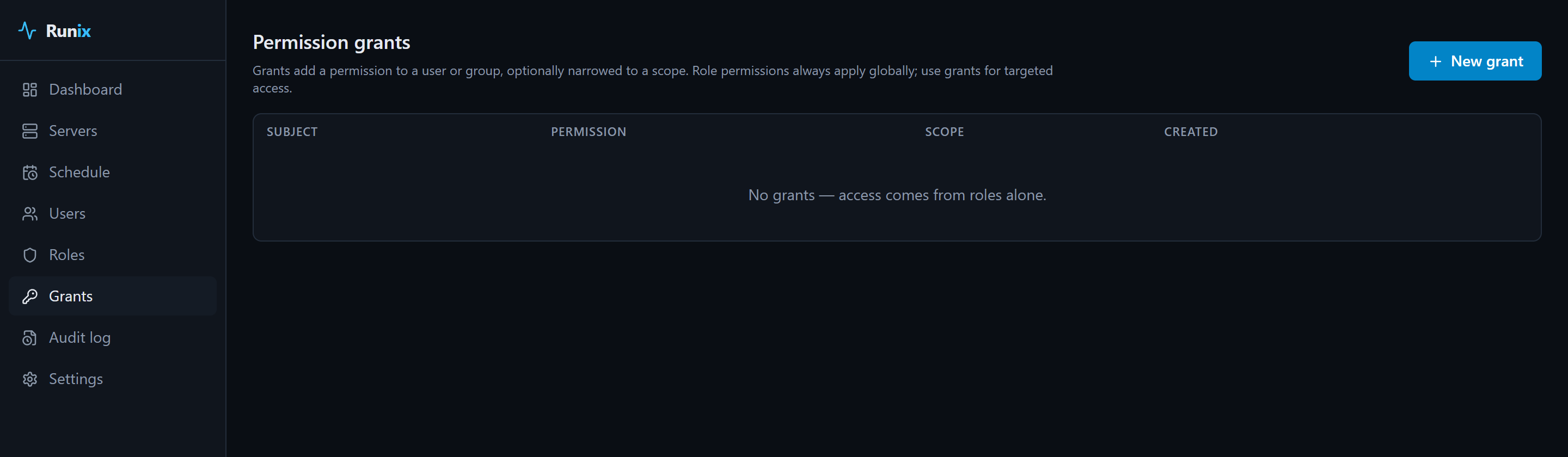 Permission grants